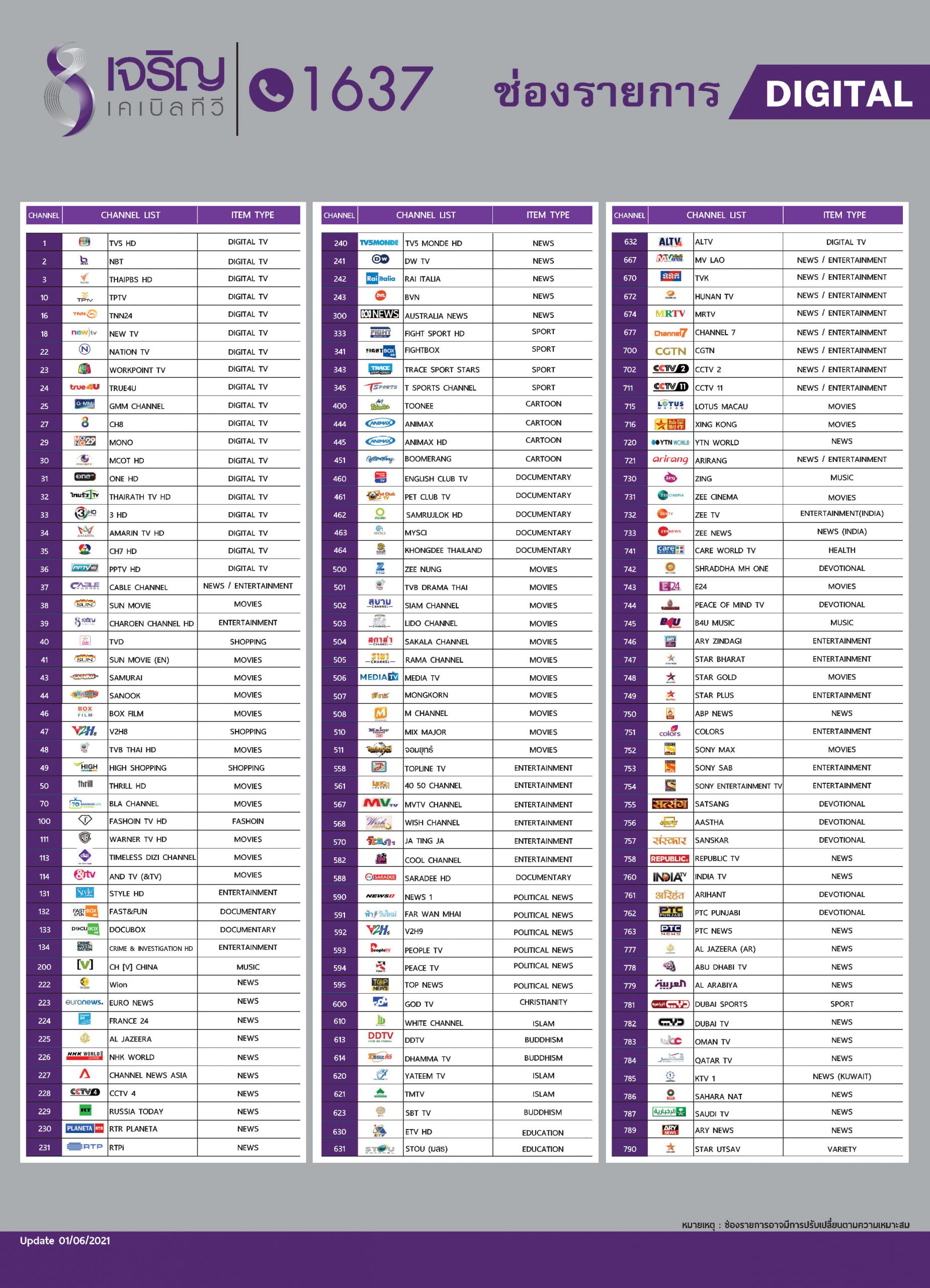 cable tv เชียงใหม่ sinet cconnect internet เคเบิ้ลทีวี เคเบิล โปรโมชั่นเน็ต